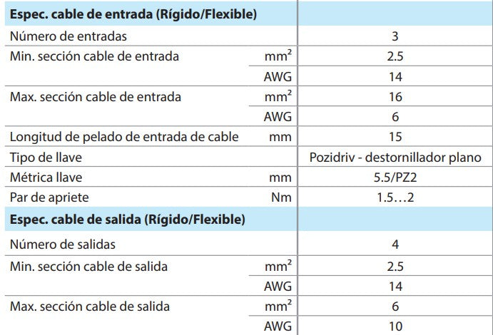 BLOQUE DE DISTRIBUCION 80A