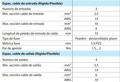 BLOQUE DE DISTRIBUCION 80A