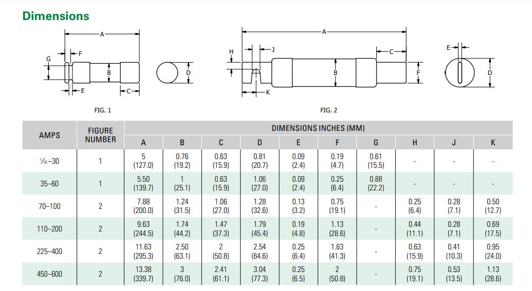 FUSIBLE ACC RETARDO FLSR 10A 600V