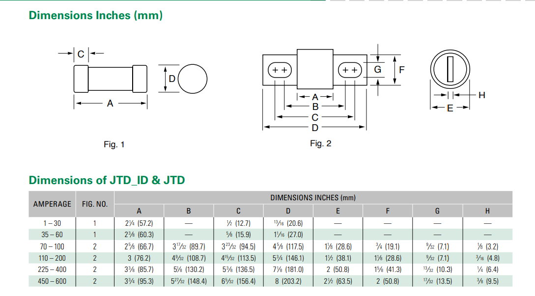 FUSIBLE ACC RETARDO JTD 8A 600V