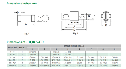 FUSIBLE ACC RETARDO 25A 600V